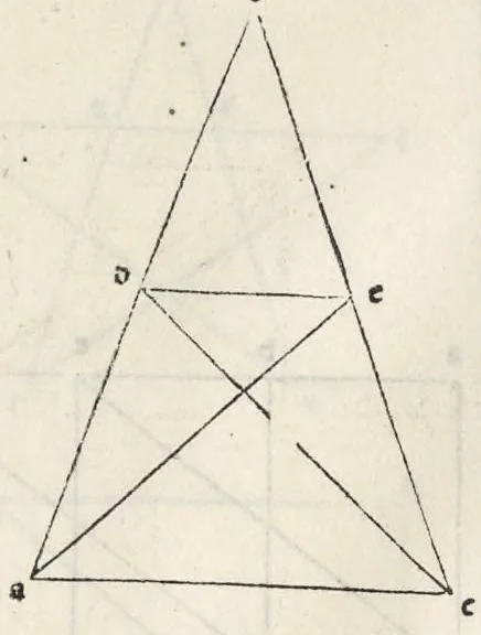 An illustration from Preclarissimũ opus elemento[rum], leaf 21