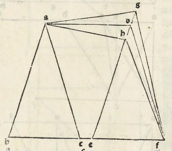 An illustration from Preclarissimũ opus elemento[rum], leaf 21