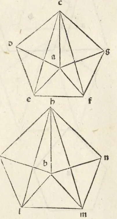 An illustration from Preclarissimũ opus elemento[rum], leaf 219