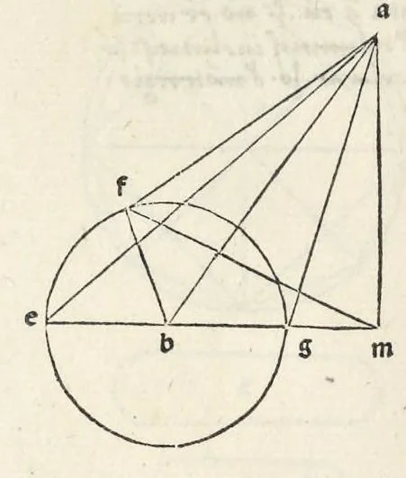 An illustration from Preclarissimũ opus elemento[rum], leaf 225