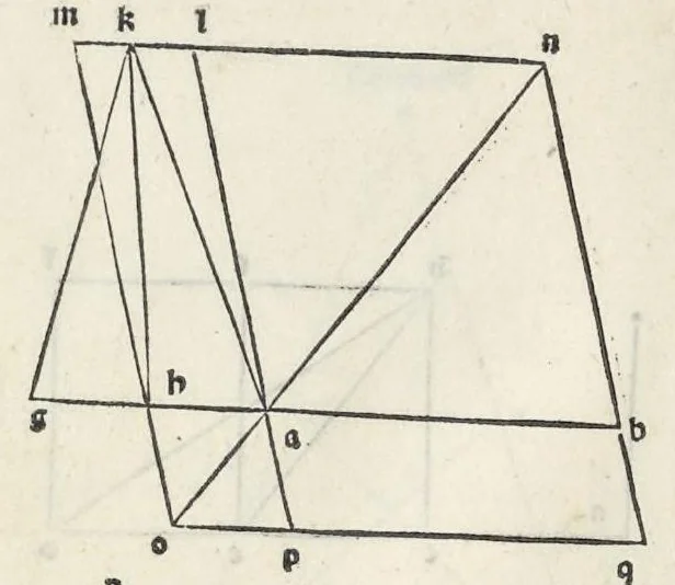 An illustration from Preclarissimũ opus elemento[rum], leaf 23