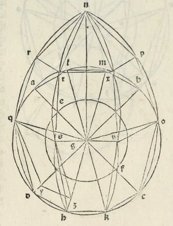 An illustration from Preclarissimũ opus elemento[rum], leaf 230