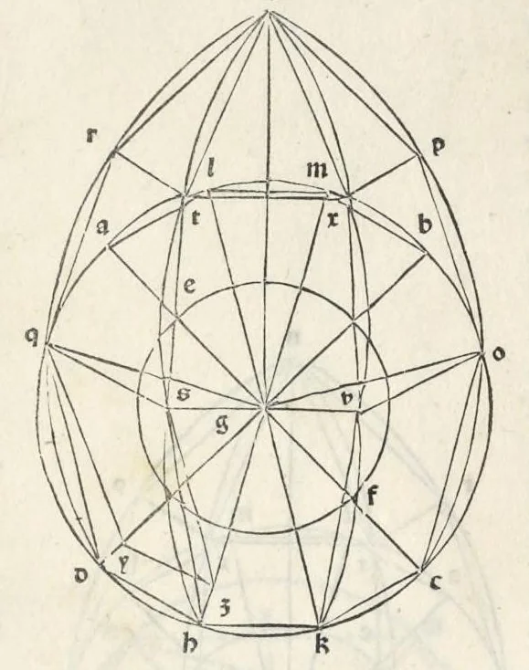 An illustration from Preclarissimũ opus elemento[rum], leaf 231