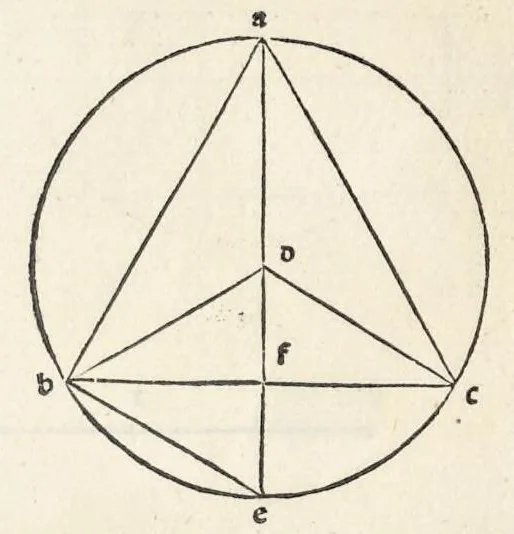 An illustration from Preclarissimũ opus elemento[rum], leaf 237
