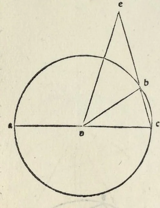 An illustration from Preclarissimũ opus elemento[rum], leaf 238