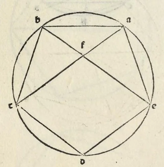 An illustration from Preclarissimũ opus elemento[rum], leaf 240