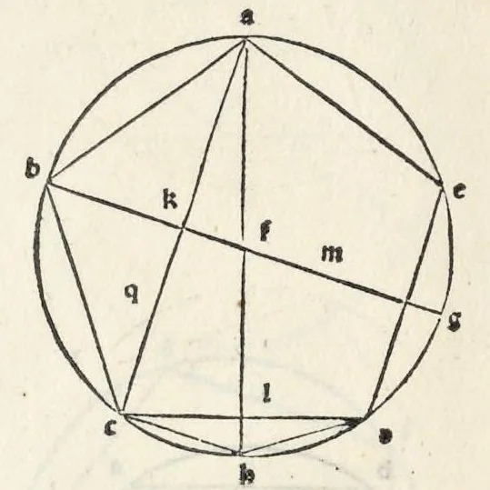 An illustration from Preclarissimũ opus elemento[rum], leaf 241