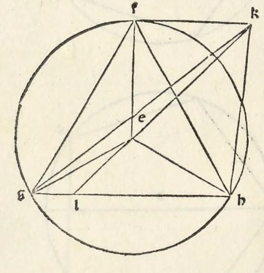An illustration from Preclarissimũ opus elemento[rum], leaf 243