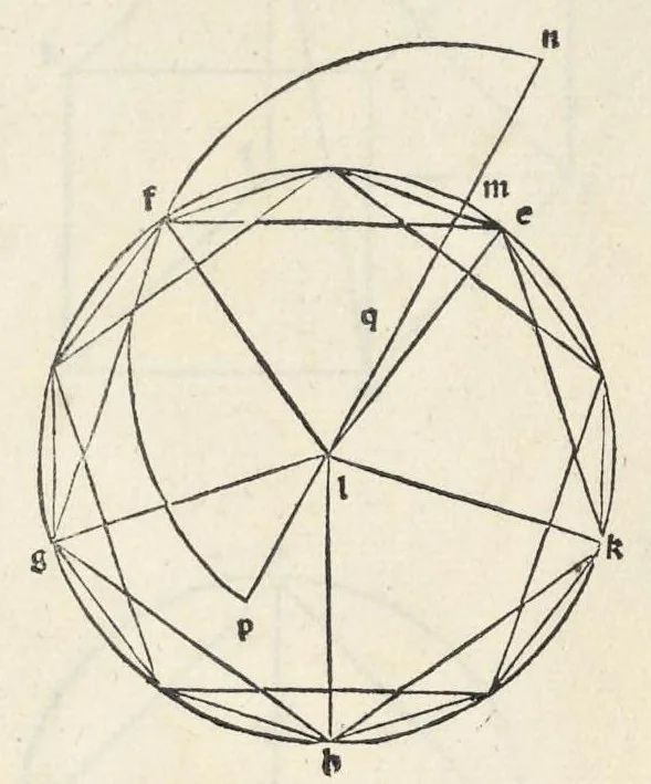 An illustration from Preclarissimũ opus elemento[rum], leaf 247