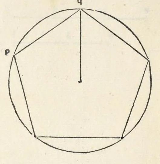 An illustration from Preclarissimũ opus elemento[rum], leaf 257