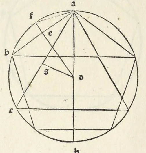 An illustration from Preclarissimũ opus elemento[rum], leaf 259
