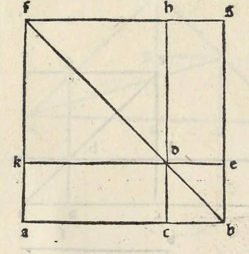 An illustration from Preclarissimũ opus elemento[rum], leaf 26
