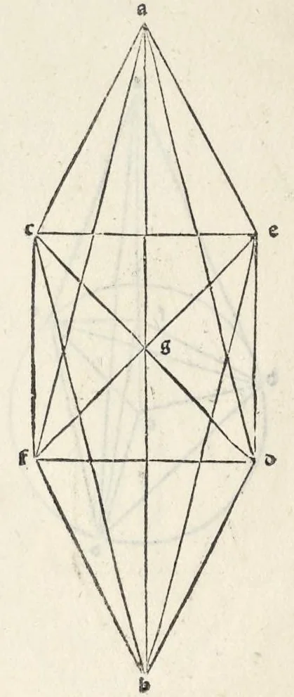 An illustration from Preclarissimũ opus elemento[rum], leaf 267