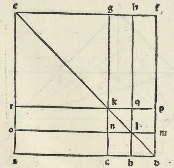 An illustration from Preclarissimũ opus elemento[rum], leaf 28