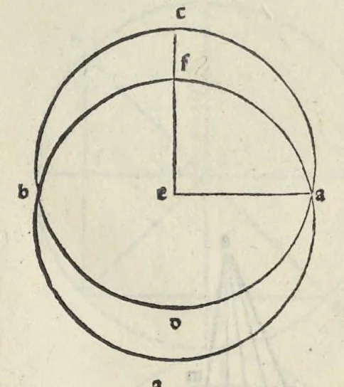 An illustration from Preclarissimũ opus elemento[rum], leaf 34