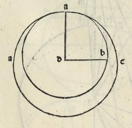 An illustration from Preclarissimũ opus elemento[rum], leaf 34