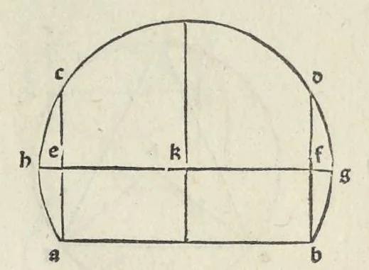 An illustration from Preclarissimũ opus elemento[rum], leaf 42