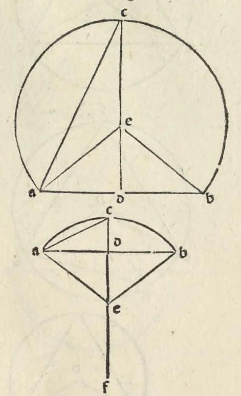 An illustration from Preclarissimũ opus elemento[rum], leaf 42