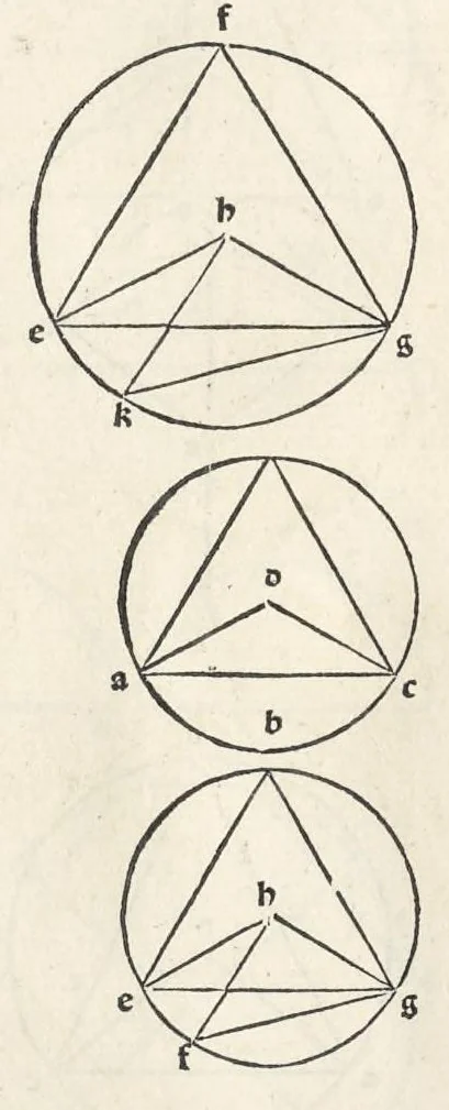 An illustration from Preclarissimũ opus elemento[rum], leaf 43