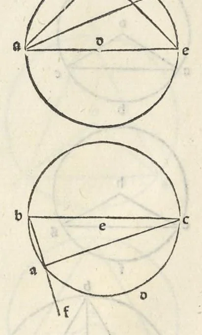 An illustration from Preclarissimũ opus elemento[rum], leaf 45