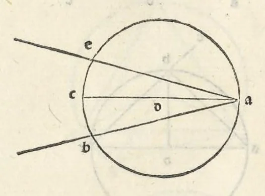 An illustration from Preclarissimũ opus elemento[rum], leaf 45
