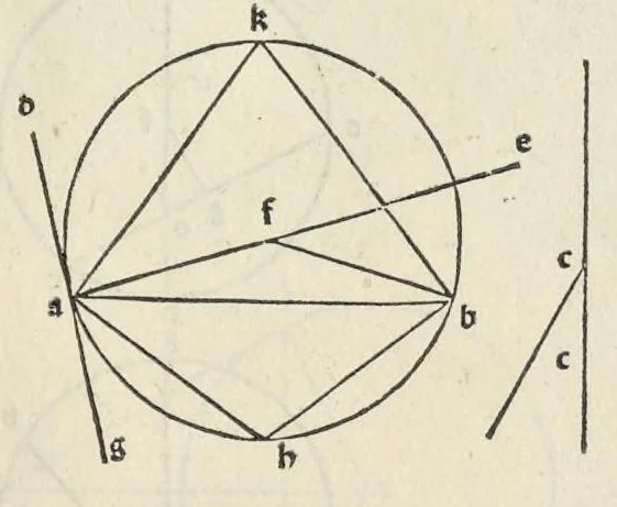 An illustration from Preclarissimũ opus elemento[rum], leaf 46