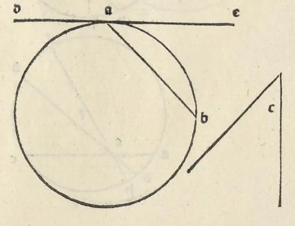 An illustration from Preclarissimũ opus elemento[rum], leaf 46