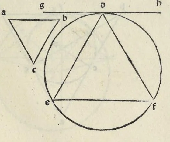 An illustration from Preclarissimũ opus elemento[rum], leaf 50