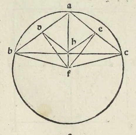 An illustration from Preclarissimũ opus elemento[rum], leaf 52