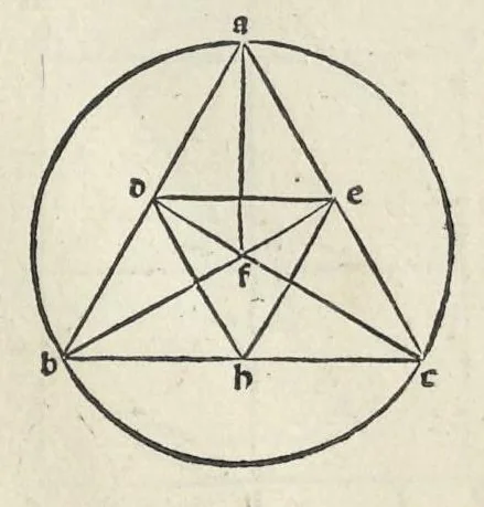 An illustration from Preclarissimũ opus elemento[rum], leaf 52