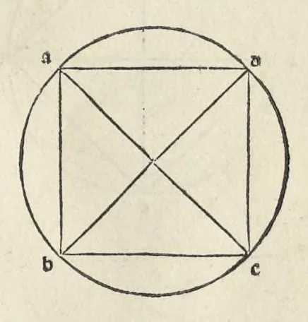 An illustration from Preclarissimũ opus elemento[rum], leaf 52