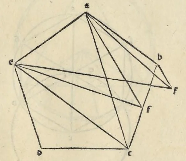 An illustration from Preclarissimũ opus elemento[rum], leaf 56