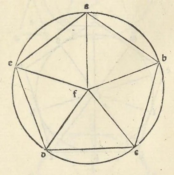 An illustration from Preclarissimũ opus elemento[rum], leaf 57