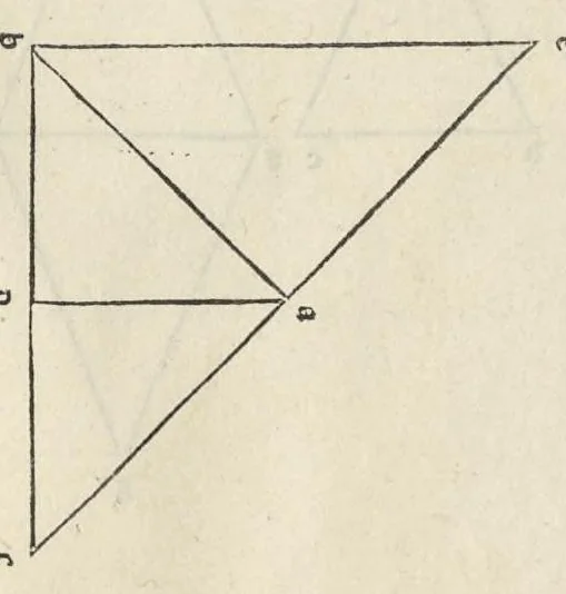 An illustration from Preclarissimũ opus elemento[rum], leaf 88