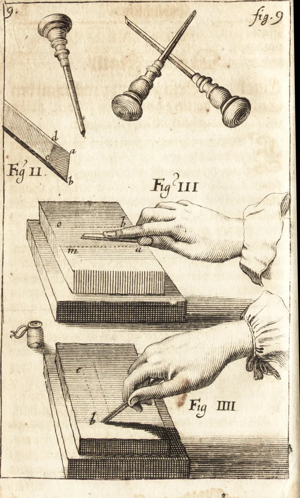 An illustration from Kunstbüchlein handelt von der Radier- und Etzkunst : wie man nemlich mit Scheidwasser in Kupffer etzen, das Scheid- oder Etzwasser, wie auch den harten und weichen Etzgrund machen solle : beneben kurtzer Beschreibung wie man die Kupffer-Platten abdrucken ..., 1652, leaf 127