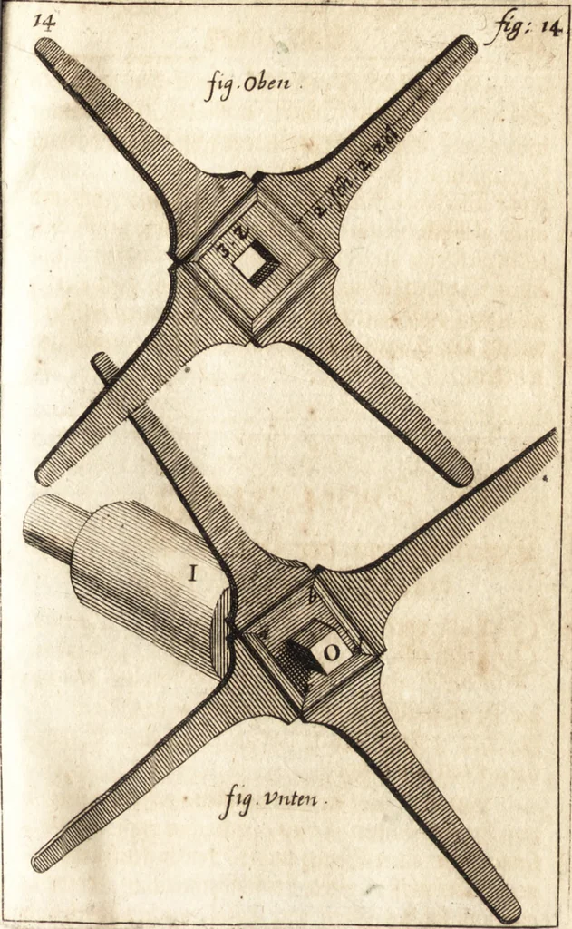 An illustration from Kunstbüchlein handelt von der Radier- und Etzkunst : wie man nemlich mit Scheidwasser in Kupffer etzen, das Scheid- oder Etzwasser, wie auch den harten und weichen Etzgrund machen solle : beneben kurtzer Beschreibung wie man die Kupffer-Platten abdrucken ..., 1652, leaf 154