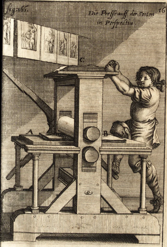 An illustration from Kunstbüchlein handelt von der Radier- und Etzkunst : wie man nemlich mit Scheidwasser in Kupffer etzen, das Scheid- oder Etzwasser, wie auch den harten und weichen Etzgrund machen solle : beneben kurtzer Beschreibung wie man die Kupffer-Platten abdrucken ..., 1652, leaf 162