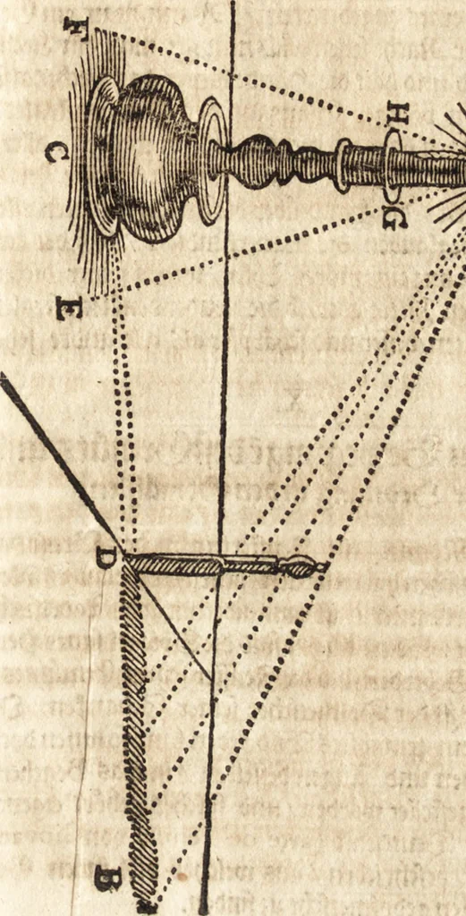An illustration from Kunstbüchlein handelt von der Radier- und Etzkunst : wie man nemlich mit Scheidwasser in Kupffer etzen, das Scheid- oder Etzwasser, wie auch den harten und weichen Etzgrund machen solle : beneben kurtzer Beschreibung wie man die Kupffer-Platten abdrucken ..., 1652, leaf 204