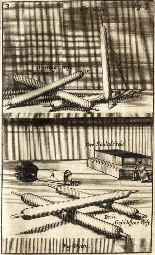 An illustration from Kunstbüchlein handelt von der Radier- und Etzkunst : wie man nemlich mit Scheidwasser in Kupffer etzen, das Scheid- oder Etzwasser, wie auch den harten und weichen Etzgrund machen solle : beneben kurtzer Beschreibung wie man die Kupffer-Platten abdrucken ..., 1652, leaf 54