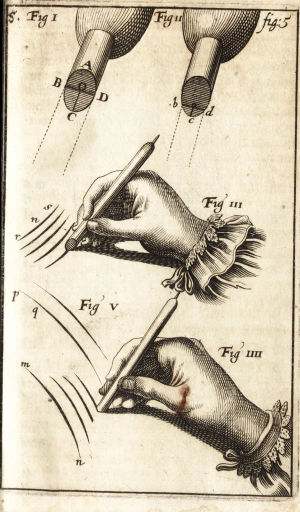 An illustration from Kunstbüchlein handelt von der Radier- und Etzkunst : wie man nemlich mit Scheidwasser in Kupffer etzen, das Scheid- oder Etzwasser, wie auch den harten und weichen Etzgrund machen solle : beneben kurtzer Beschreibung wie man die Kupffer-Platten abdrucken ..., 1652, leaf 70