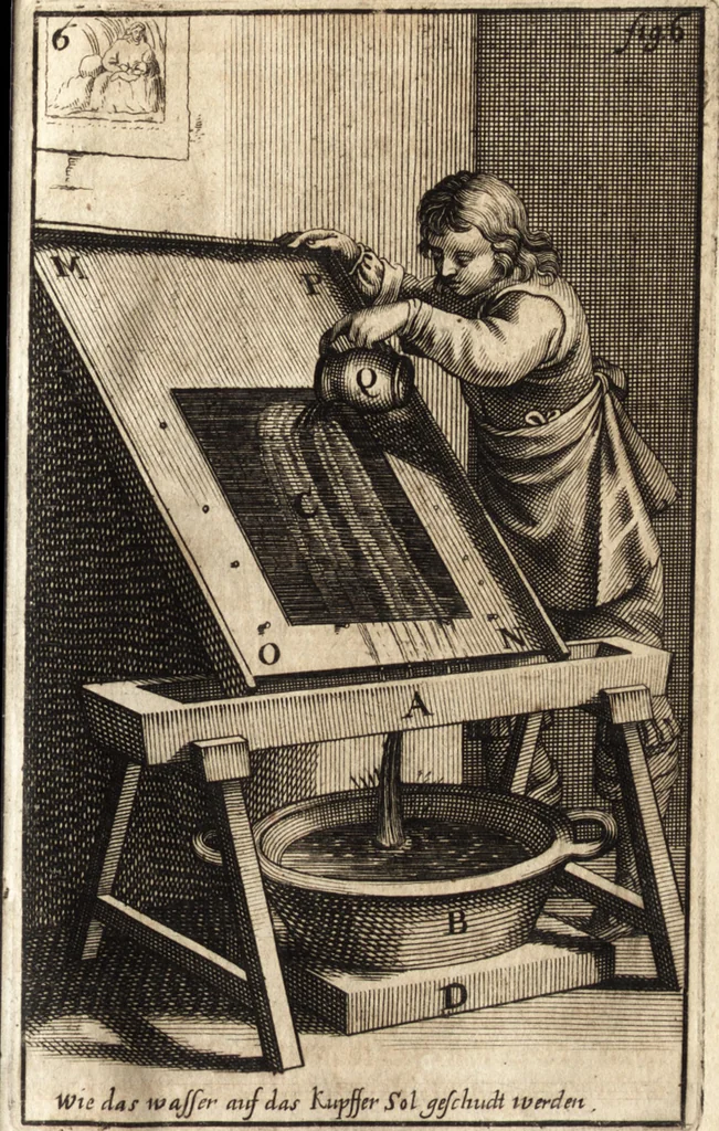 An illustration from Kunstbüchlein handelt von der Radier- und Etzkunst : wie man nemlich mit Scheidwasser in Kupffer etzen, das Scheid- oder Etzwasser, wie auch den harten und weichen Etzgrund machen solle : beneben kurtzer Beschreibung wie man die Kupffer-Platten abdrucken ..., 1652, leaf 84