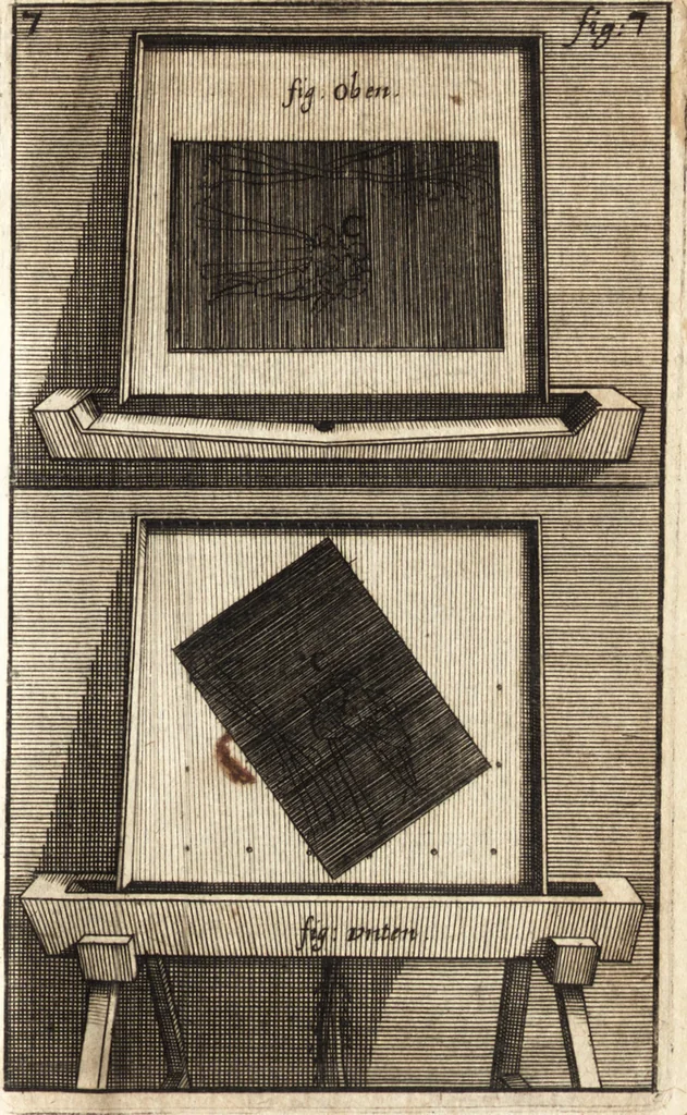An illustration from Kunstbüchlein handelt von der Radier- und Etzkunst : wie man nemlich mit Scheidwasser in Kupffer etzen, das Scheid- oder Etzwasser, wie auch den harten und weichen Etzgrund machen solle : beneben kurtzer Beschreibung wie man die Kupffer-Platten abdrucken ..., 1652, leaf 88