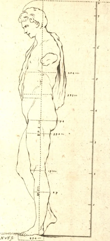 An illustration from L'art de peindre : poëme, avec des réflexions sur les différentes parties de la peinture, 1761, leaf 116