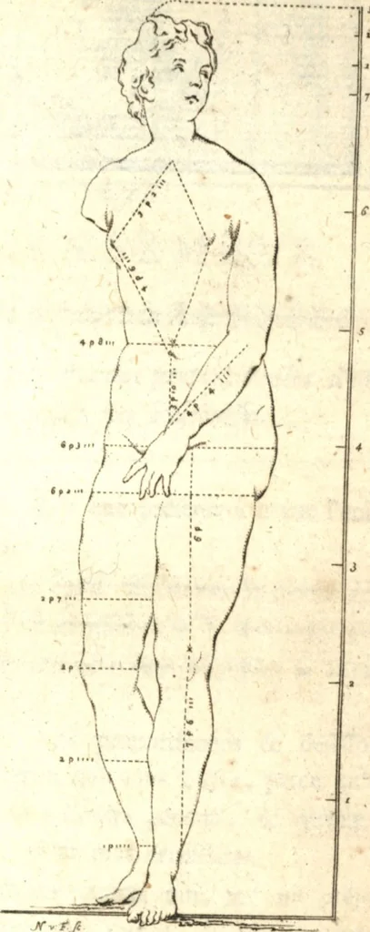 An illustration from L'art de peindre : poëme, avec des réflexions sur les différentes parties de la peinture, 1761, leaf 118