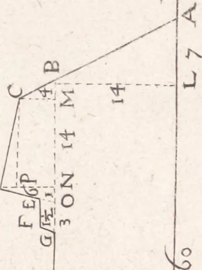An illustration from Architectura militaris nova et aucta, oder, Newe vermehrte Fortification von regular Vestungen, von irregular Vestungen vnd Aussen wercken, von Praxi offensiva vnd defensiva : auff die neweste Niederländische Praxin gerichtet vnd beschrieben, 1665, leaf 128