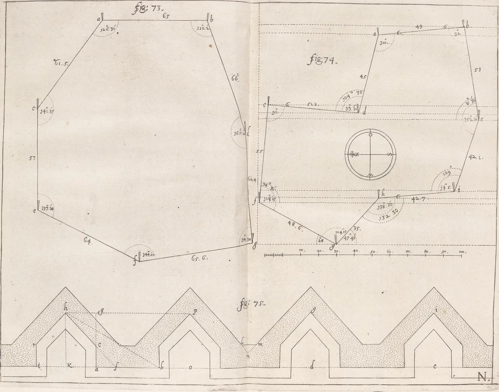 An illustration from Architectura militaris nova et aucta, oder, Newe vermehrte Fortification von regular Vestungen, von irregular Vestungen vnd Aussen wercken, von Praxi offensiva vnd defensiva : auff die neweste Niederländische Praxin gerichtet vnd beschrieben, 1665, leaf 172