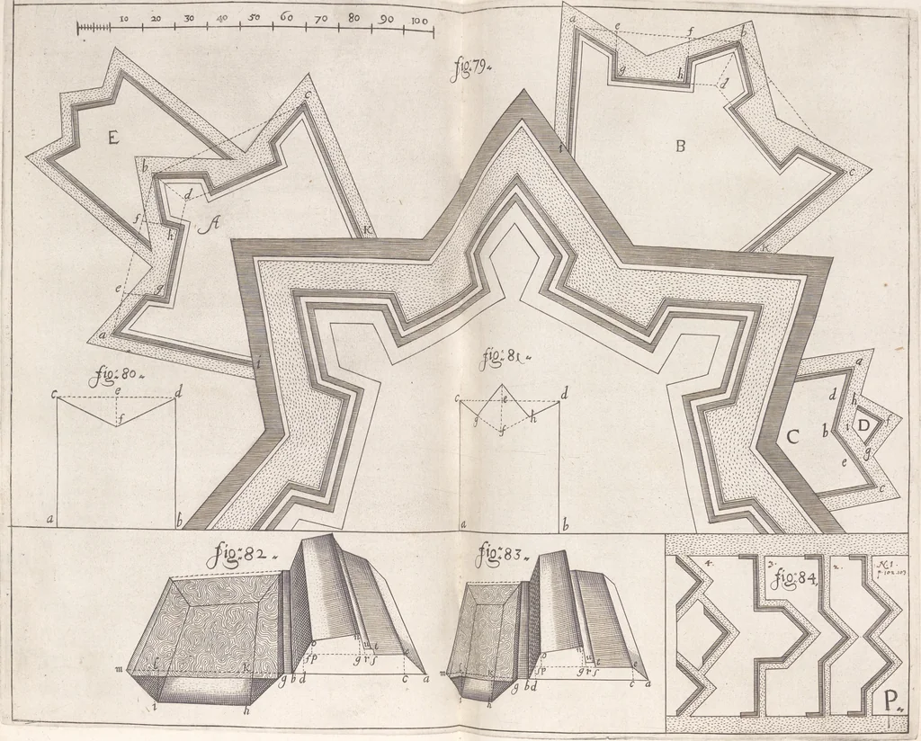 An illustration from Architectura militaris nova et aucta, oder, Newe vermehrte Fortification von regular Vestungen, von irregular Vestungen vnd Aussen wercken, von Praxi offensiva vnd defensiva : auff die neweste Niederländische Praxin gerichtet vnd beschrieben, 1665, leaf 196