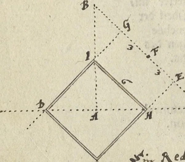 An illustration from Architectura militaris nova et aucta, oder, Newe vermehrte Fortification von regular Vestungen, von irregular Vestungen vnd Aussen wercken, von Praxi offensiva vnd defensiva : auff die neweste Niederländische Praxin gerichtet vnd beschrieben, 1665, leaf 287
