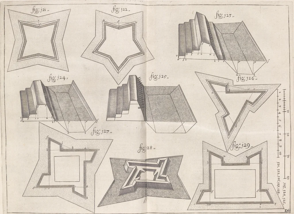 An illustration from Architectura militaris nova et aucta, oder, Newe vermehrte Fortification von regular Vestungen, von irregular Vestungen vnd Aussen wercken, von Praxi offensiva vnd defensiva : auff die neweste Niederländische Praxin gerichtet vnd beschrieben, 1665, leaf 292