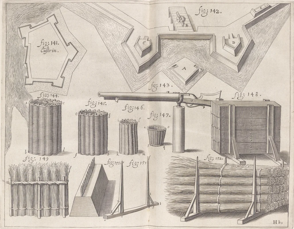 An illustration from Architectura militaris nova et aucta, oder, Newe vermehrte Fortification von regular Vestungen, von irregular Vestungen vnd Aussen wercken, von Praxi offensiva vnd defensiva : auff die neweste Niederländische Praxin gerichtet vnd beschrieben, 1665, leaf 324